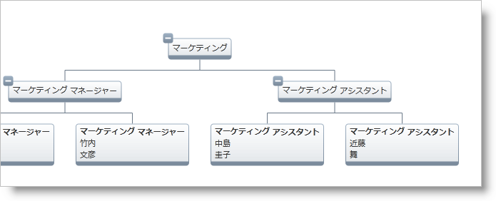 xamOrgChart Using Custom Node Item Templates 01.png