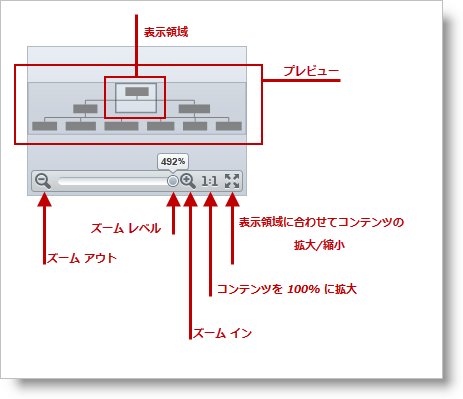 xamOverviewPlusDetailPane 02.png