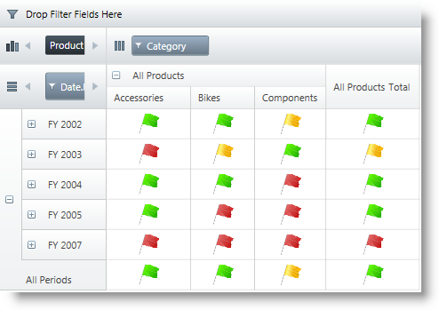 xamPivotGrid Configuring KPIs Visualization 3.png