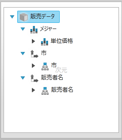 xamPivotGrid DataSelector Including Excluding Items form the MetaDataTree.png