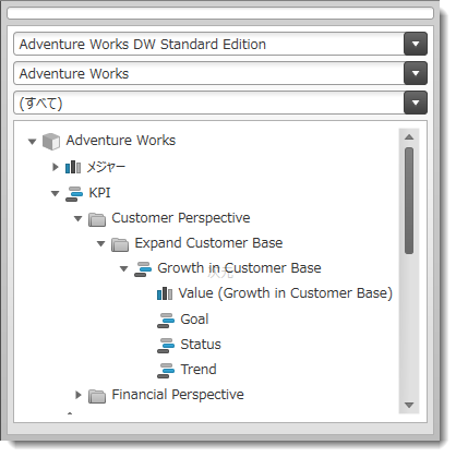 xamPivotGrid KPIs Visualization Overview 1.png