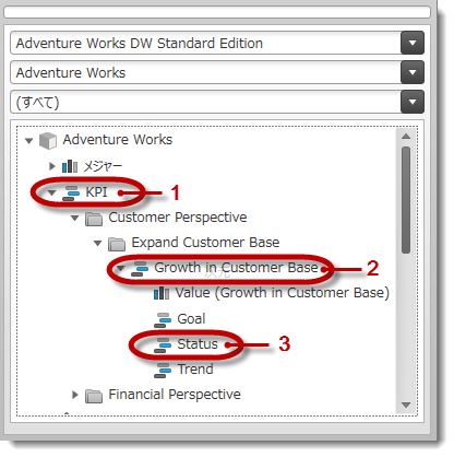 xamPivotGrid KPIs Visualization Overview 3.png