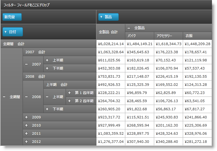 xamPivotGrid Super Compact Layout 01.png