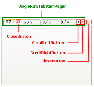 xamTabControl About Styling xamTabControl 01.png