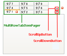 xamTabControl About Styling xamTabControl 02.png