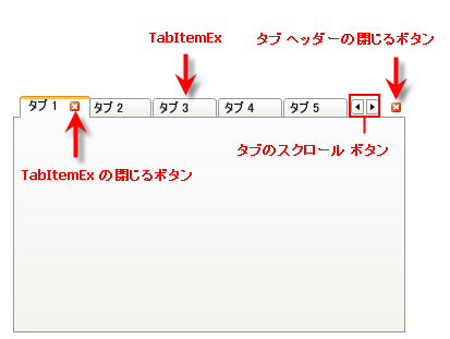 xamTabControl About xamTabControl 01.png