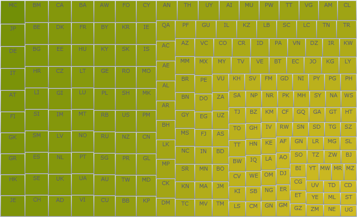 xamTreemap About xamTreemap 01.png