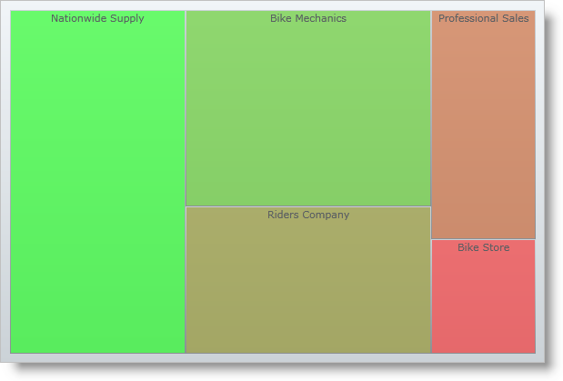 xamTreemap Adding Using Blend 01.png