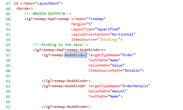 xamTreemap Changing the Style of the Nodes 01.png