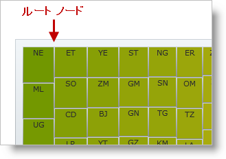 xamTreemap Changing the Style of the Nodes 04.png