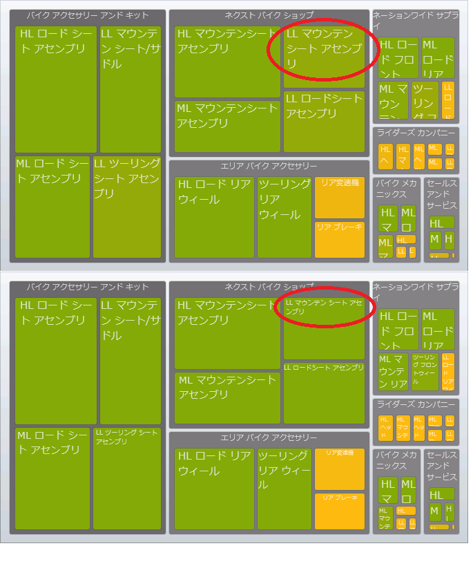 xamTreemap DataMinimum and DataMaximum 03.png