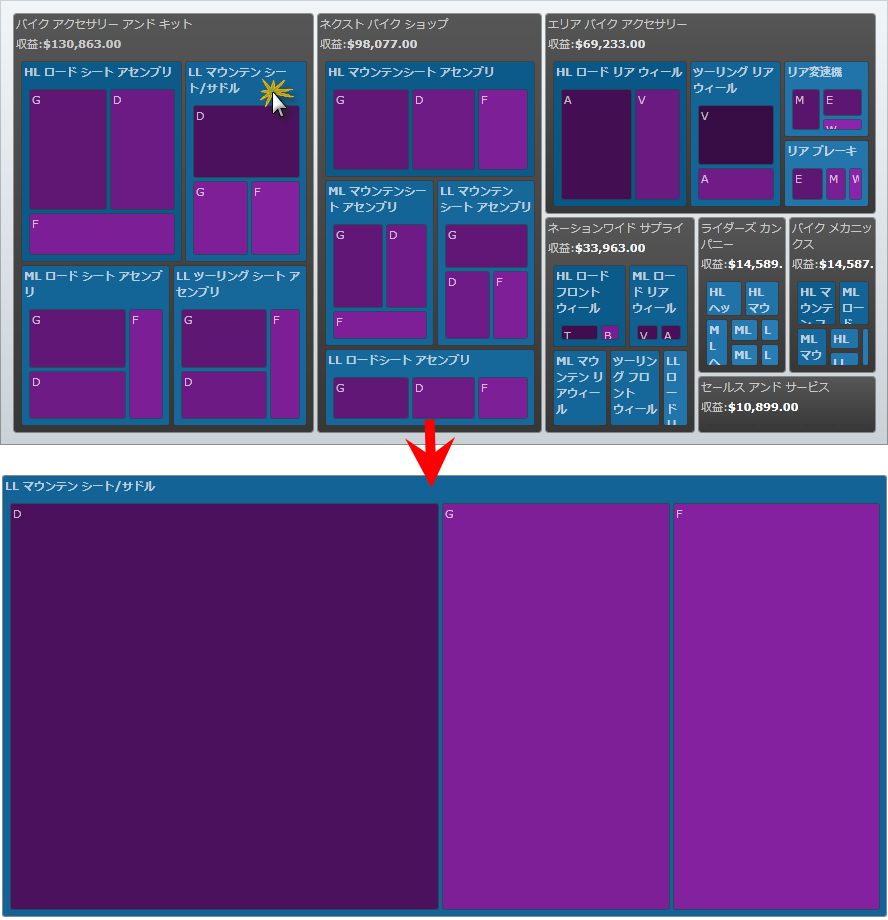 xamTreemap Data Drill down.png