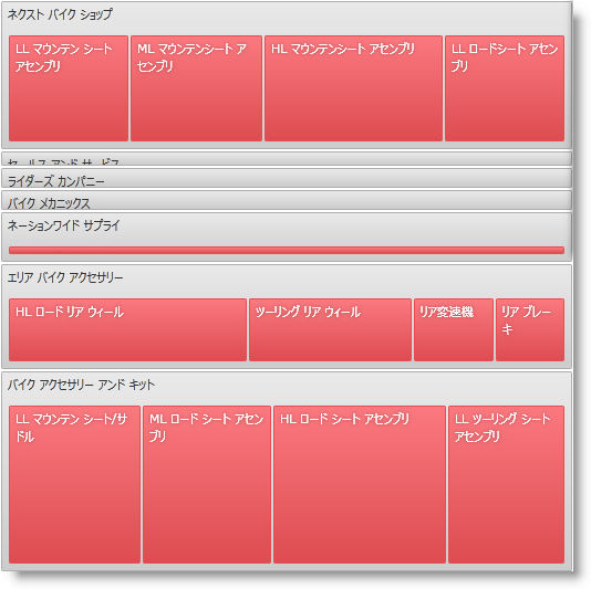 xamTreemap Layouts SliceAndDice 01.png