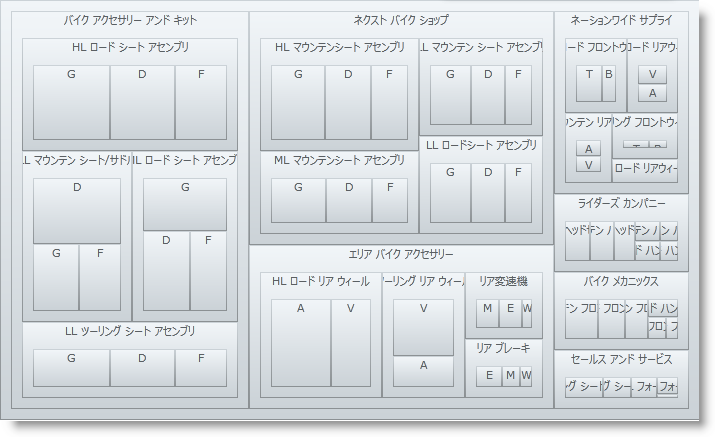 xamTreemap Node Binders 02.png