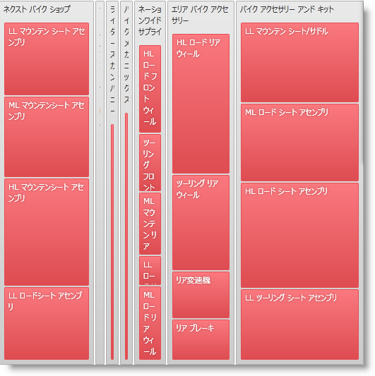 xamTreemap Orientations Vertical SliceAndDice 01.png