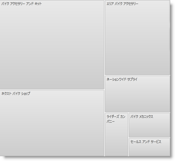 xamTreemap Showing Depth 03.png