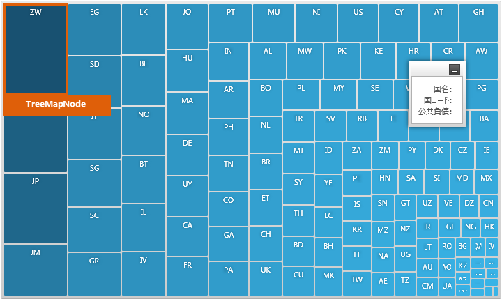 xamTreemap StylingPoints 1.png