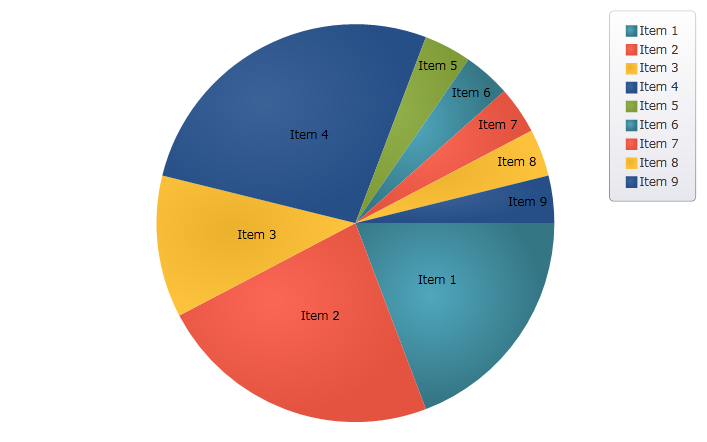 PieChart OthersCategory 01.png