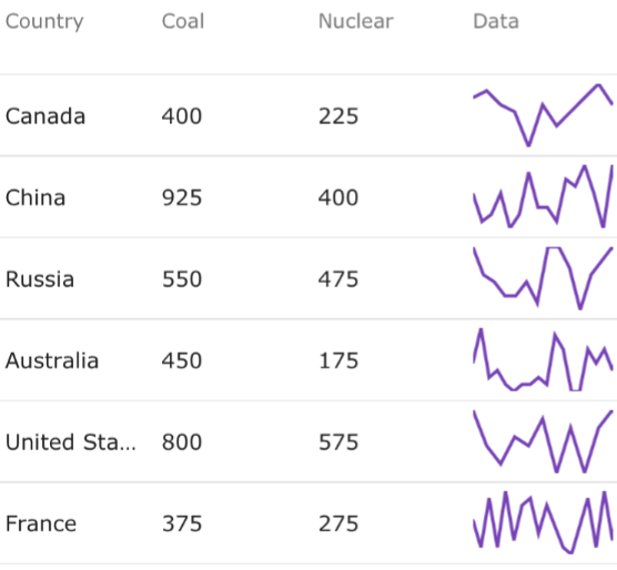 xamSparkline whats new 1.png