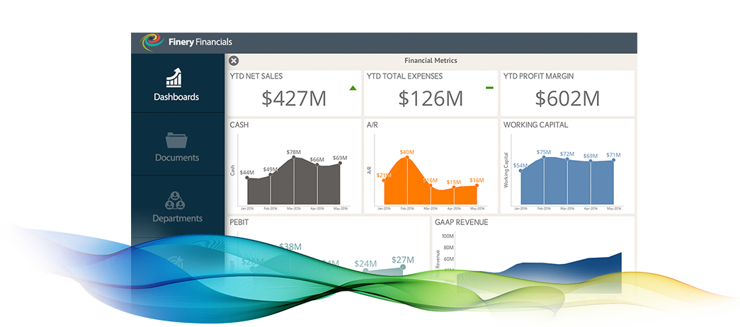 ReportPlus Embedded: Add Powerful Analytics to your next Desktop, Mobile or Web Application