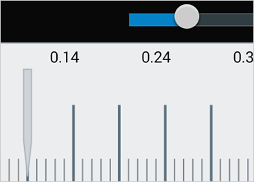 Android Linear Gauge