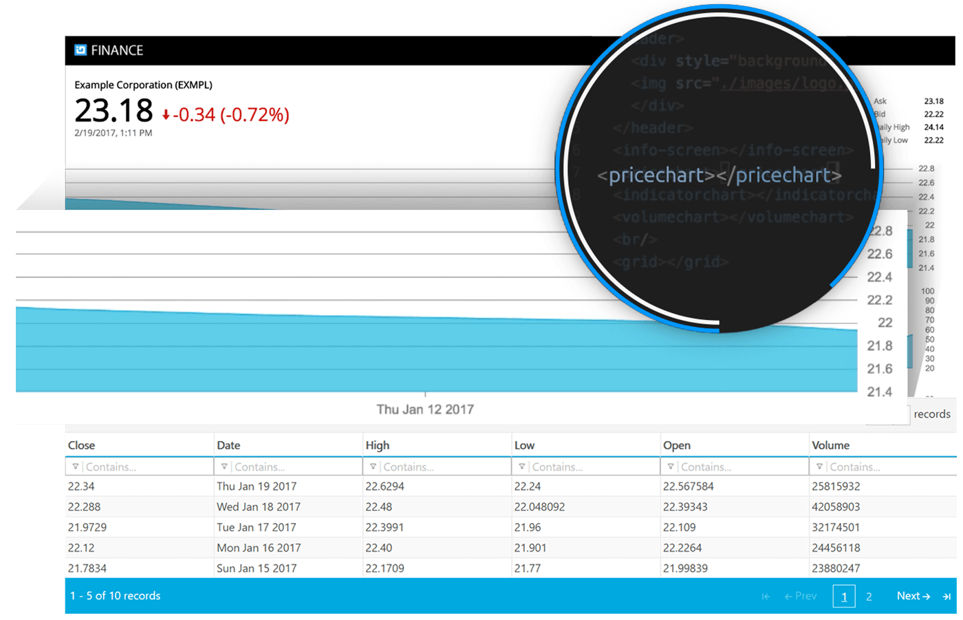 Ignite ui что это за программа на андроид