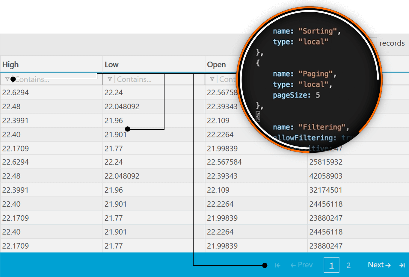 Ignite ui что это за программа на андроид