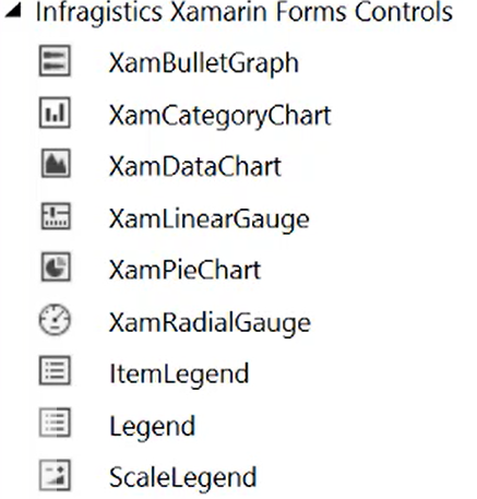 Xamarin.Forms controls