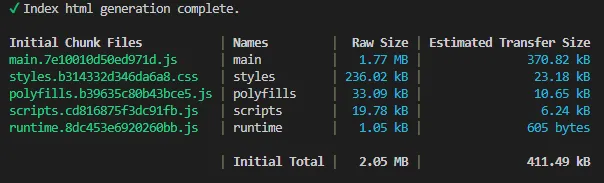 Optimizing After Exclude
